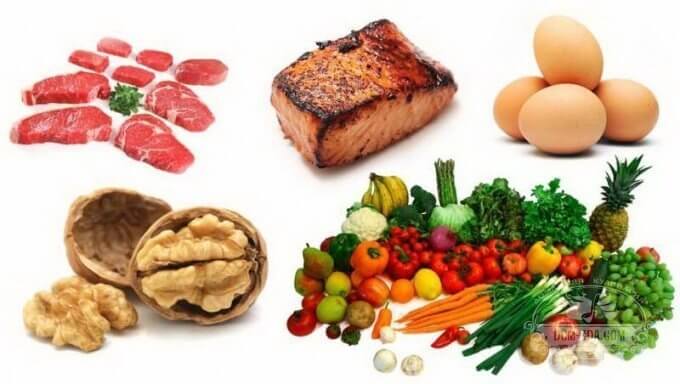 Збалансоване харчування це здорово!