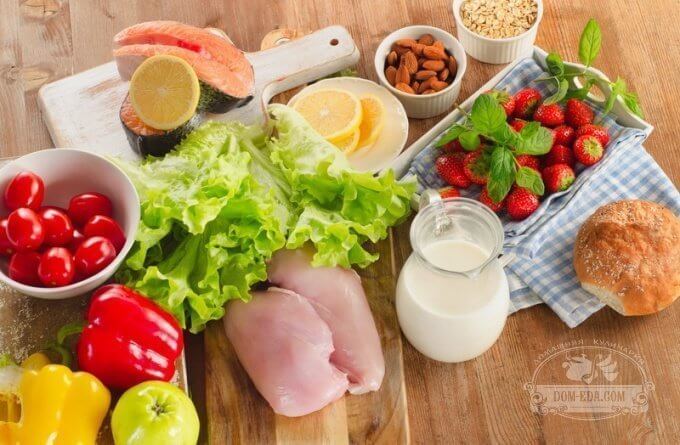 Збалансоване харчування це здорово!